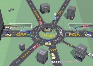 Persoons gebonden aanpak